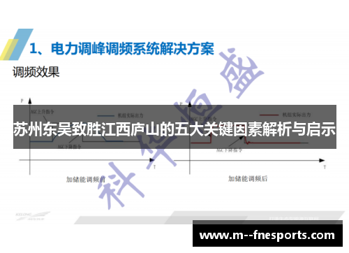 苏州东吴致胜江西庐山的五大关键因素解析与启示 苏州东吴致胜江西庐山的五大关键因素解析与启示