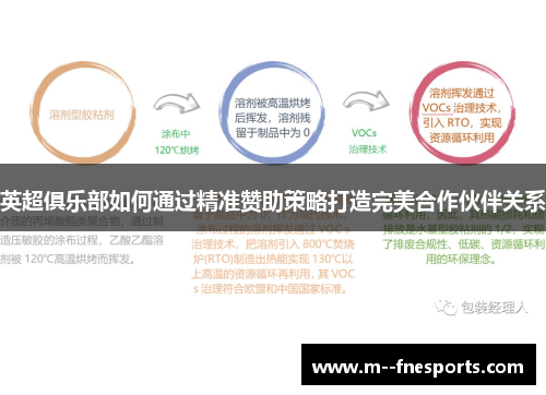英超俱乐部如何通过精准赞助策略打造完美合作伙伴关系 英超俱乐部如何通过精准赞助策略打造完美合作伙伴关系