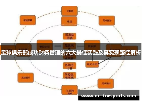 足球俱乐部成功财务管理的六大最佳实践及其实现路径解析 足球俱乐部成功财务管理的六大最佳实践及其实现路径解析