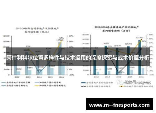阿什利科尔位置多样性与技术运用的深度探索与战术价值分析